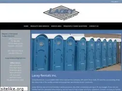 Sites similar to laceyrentalsinc.com