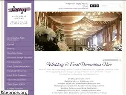 Sites similar to laceyseventservices.com