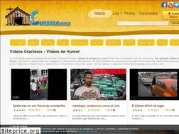 Sites similar to lachabola.com