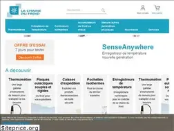 Sites similar to lachainedufroid.com
