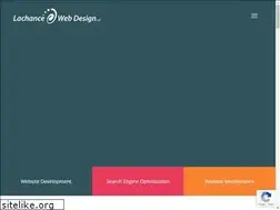 Sites similar to lachancecom.com