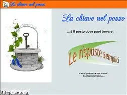Sites similar to lachiavenelpozzo.com