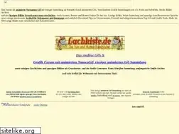 Sites similar to lachkiste.de