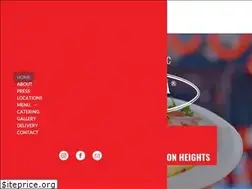 Sites similar to lachulanyc.com