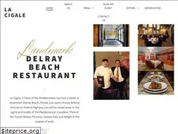 Sites similar to lacigaledelray.com