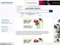 Sites similar to lackierbedarf.info