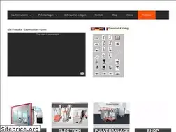Sites similar to lackierkabine24.de