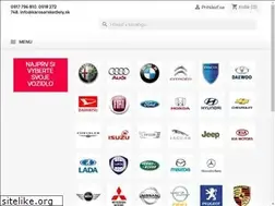 Sites similar to lacnesvetla.sk