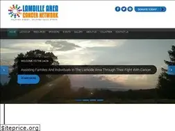 Sites similar to lacnvt.org