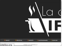 Sites similar to lacocinadeirene.com
