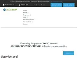 Sites similar to lacocinava.org