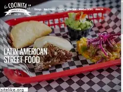 Sites similar to lacocinita.com