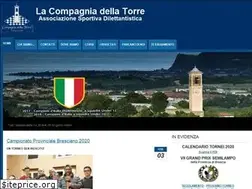Sites similar to lacompagniadellatorre.it