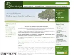 Sites similar to lacompeisfunds.co.uk