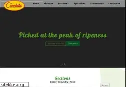 Sites similar to laconchitasupermercado.com