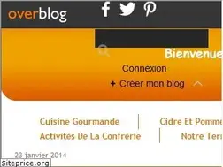 Sites similar to laconfreriedesfinsgoustiers.org