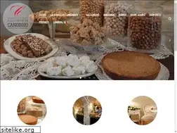 Sites similar to lacortedicanobbio.com