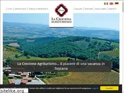 Sites similar to lacrociona.it