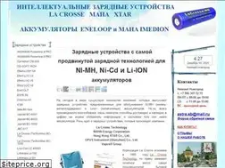 Sites similar to lacrosse-nn.ru