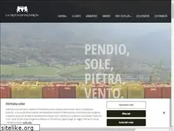 Sites similar to lacrotta.it