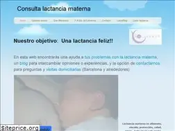 Sites similar to lactamos.com