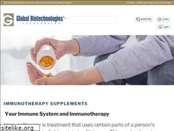 Sites similar to lactopril.com