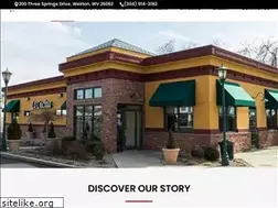 Sites similar to lacucinaweirton.com