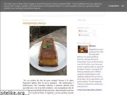 Sites similar to lacuinadesonfe.blogspot.com