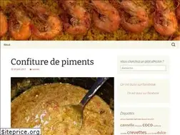 Sites similar to lacuisinededaba.wordpress.com