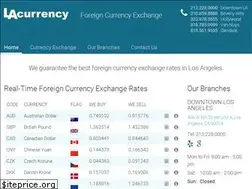 Sites similar to lacurrency.com