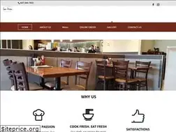 Sites similar to lacvien.com