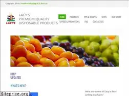 Sites similar to lacys.weebly.com