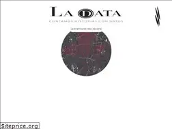 Sites similar to ladata.mx
