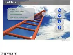 Sites similar to laddera.com