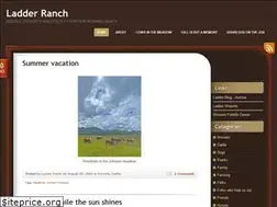 Sites similar to ladderranch.blog