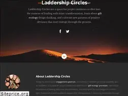 Sites similar to laddership.org