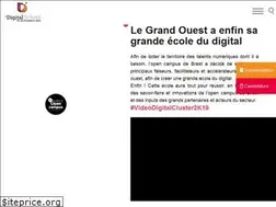 Sites similar to ladigitalschool.fr