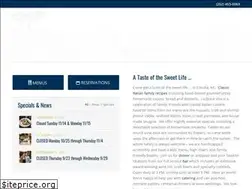 Sites similar to ladolcevitacorolla.com