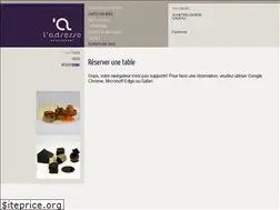 Sites similar to ladresse.be