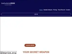 Sites similar to laductradingedge.com