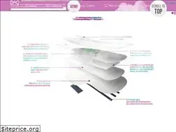 Sites similar to lady-anion.com