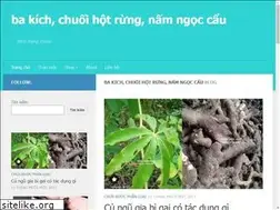 Sites similar to lady361.net