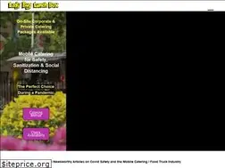 Sites similar to ladybuglunchbox.com