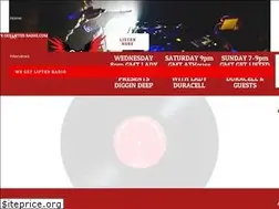 Sites similar to ladyduracell.com