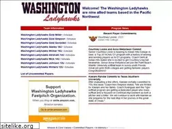 Sites similar to ladyhawksfastpitch.org