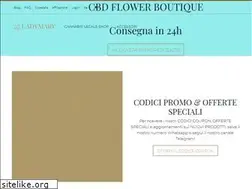 Sites similar to ladymary.com