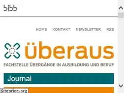 Sites similar to laenderaktiv.good-practice.de