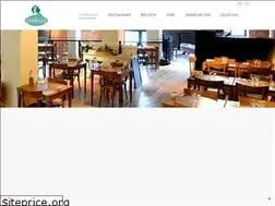 Sites similar to lafabbrica.be