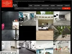 Sites similar to lafabbrica.it
