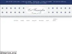 Sites similar to lafamiglia.co.uk